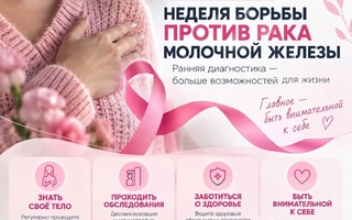 12–18 октября — Неделя борьбы против рака молочной железы