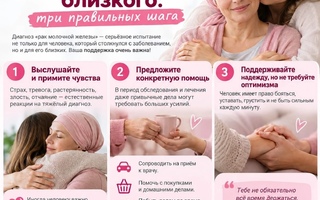 Как поддержать близкого: три правильных шага