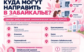 Куда обращаться в Забайкалье, если появились изменения в молочной железе?
