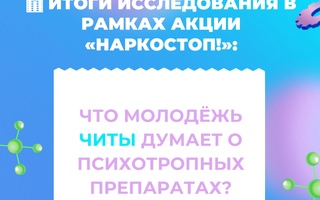 Итоги исследования в рамках акции «НаркоСТОП!»: что молодёжь Читы думает о психотропных препаратах