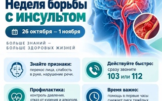 26 октября — 1 ноября: Неделя борьбы с инсультом