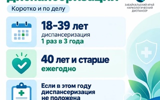 Возрастные правила диспансеризации: коротко и по делу